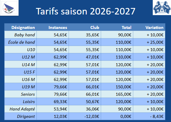 Inscriptions 2026-2027